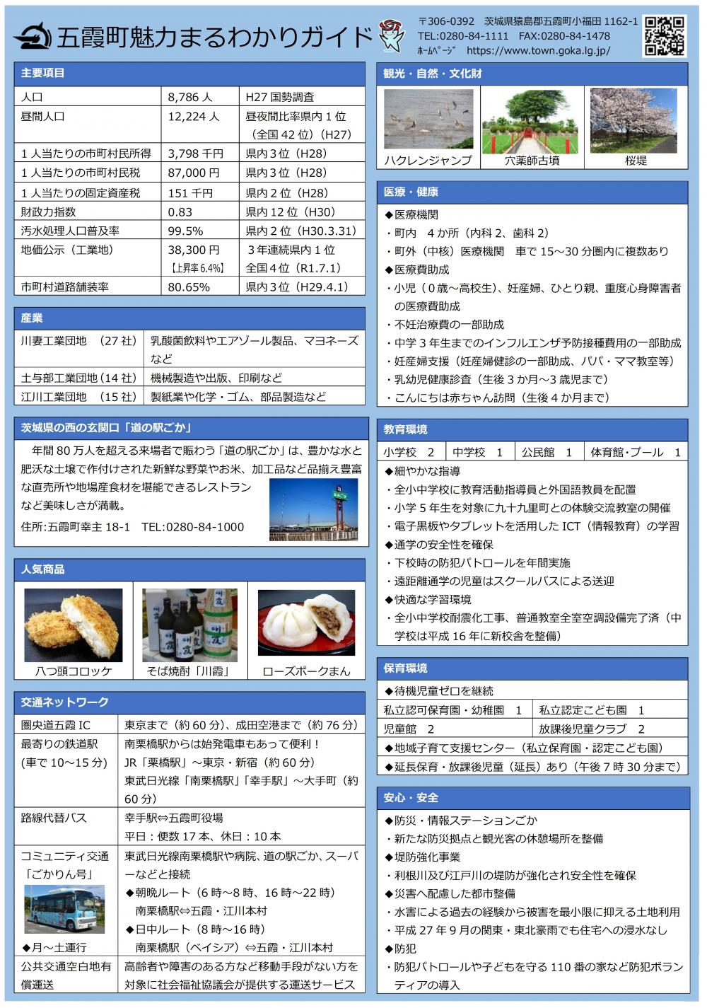 五霞町魅力まるわかりガイドに関するページ