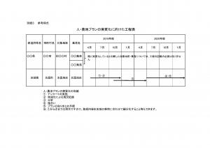 人・農地プラン工程表