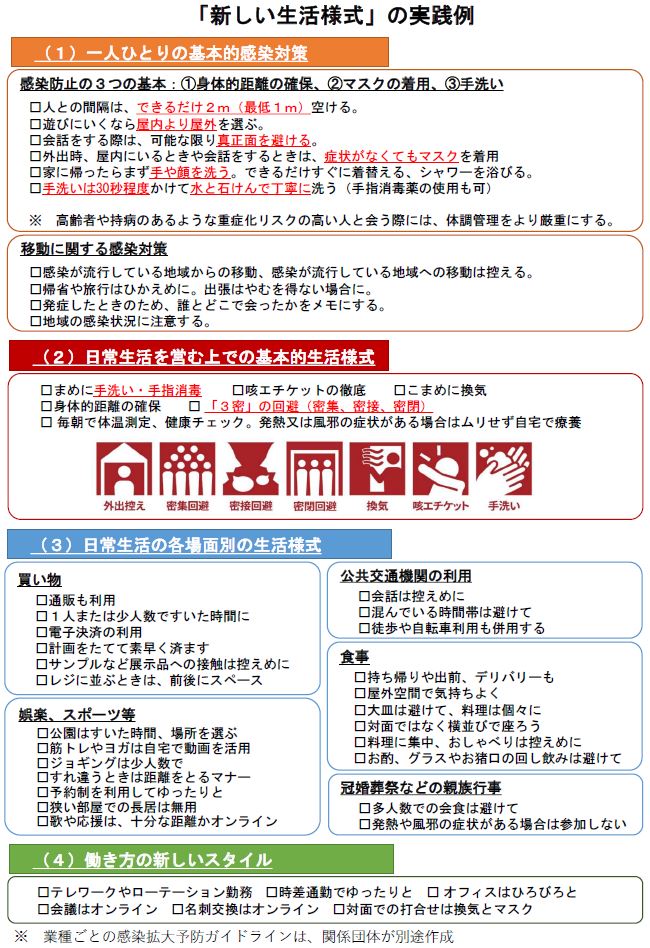 「新しい生活様式」の実践例 1