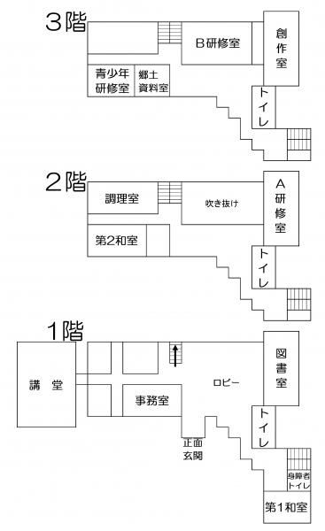 館内図