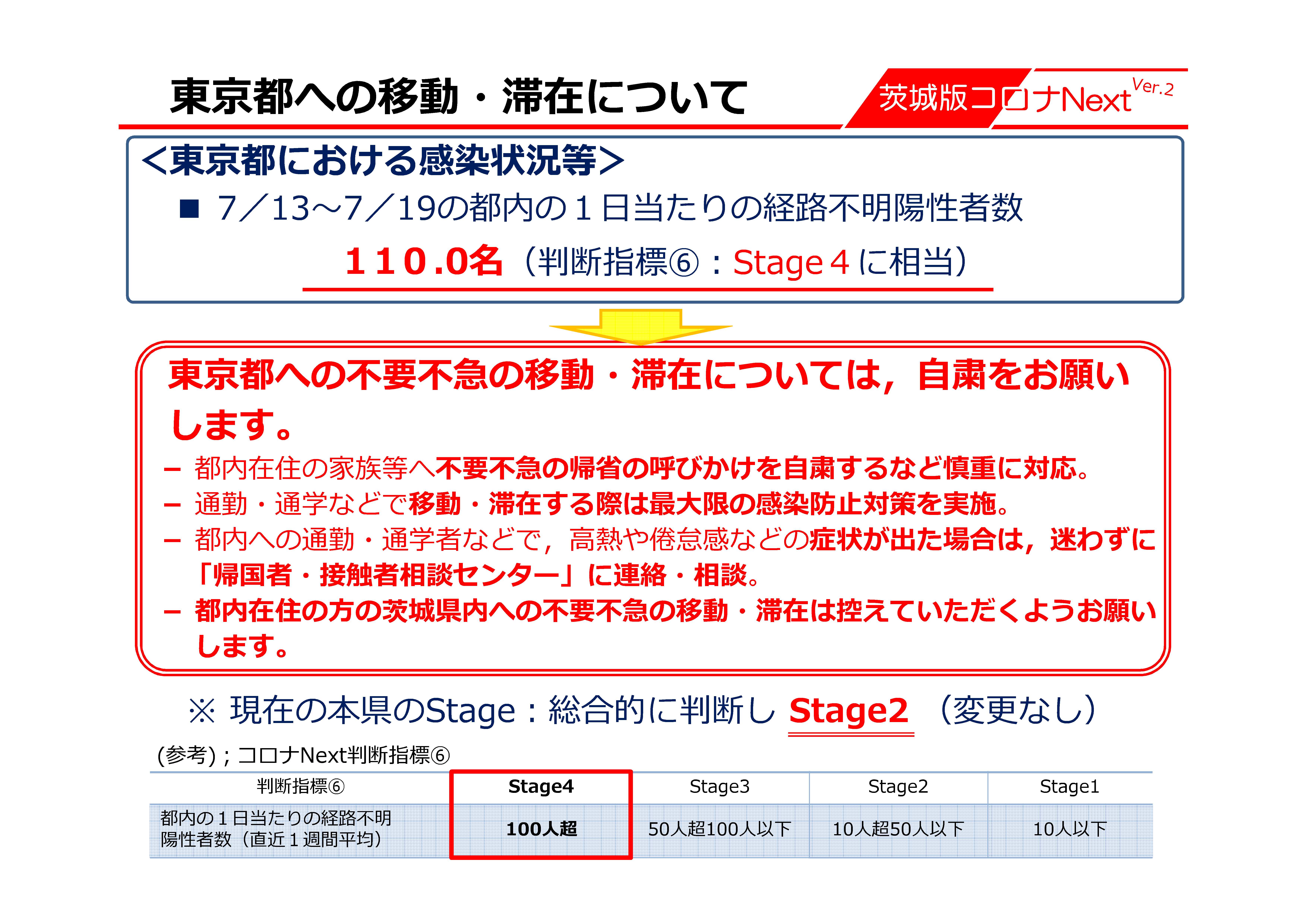 ホームページ 東京 都 東京都宅建協会 全宅保証協会東京本部