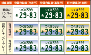 つくば地域図柄入りナンバー(4)