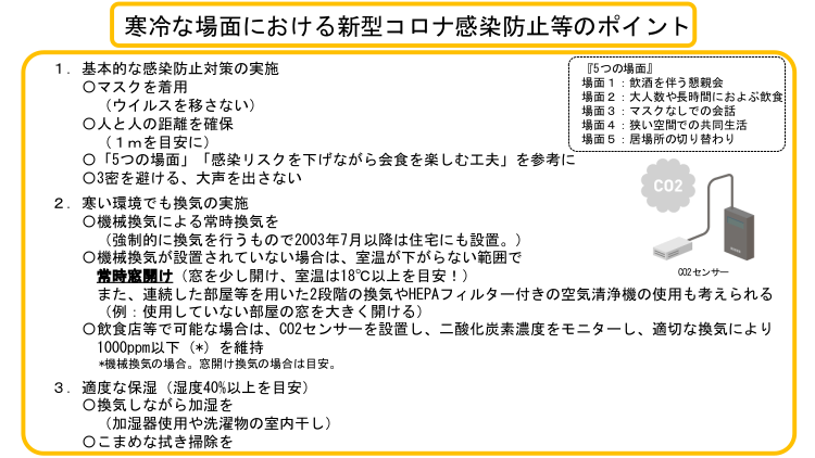 寒冷な場面における新型コロナ感染防止等のポイント