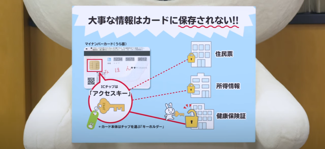 FAQ よくある質問集 | 五霞町公式ホームページ