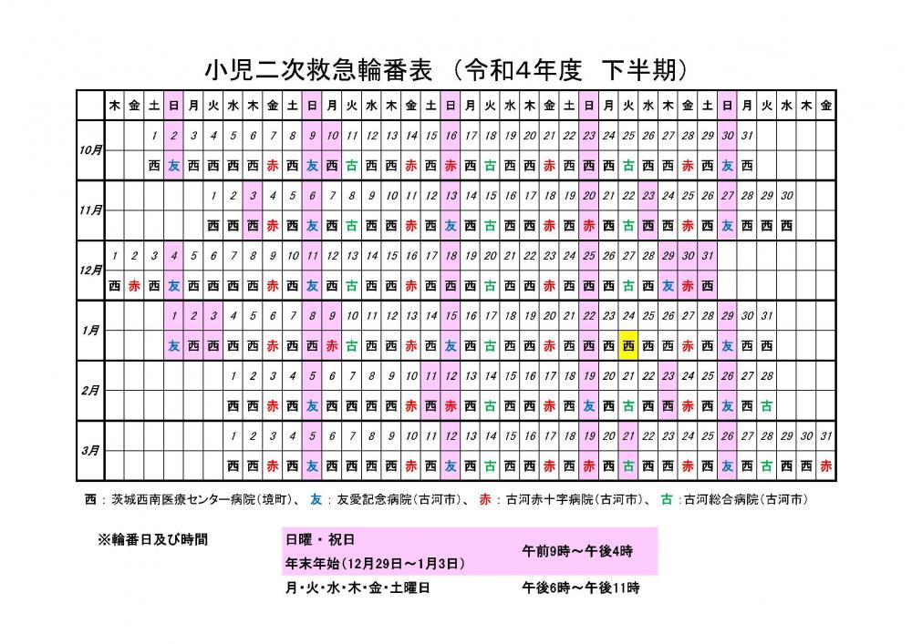 r4下半期（1.24変更）