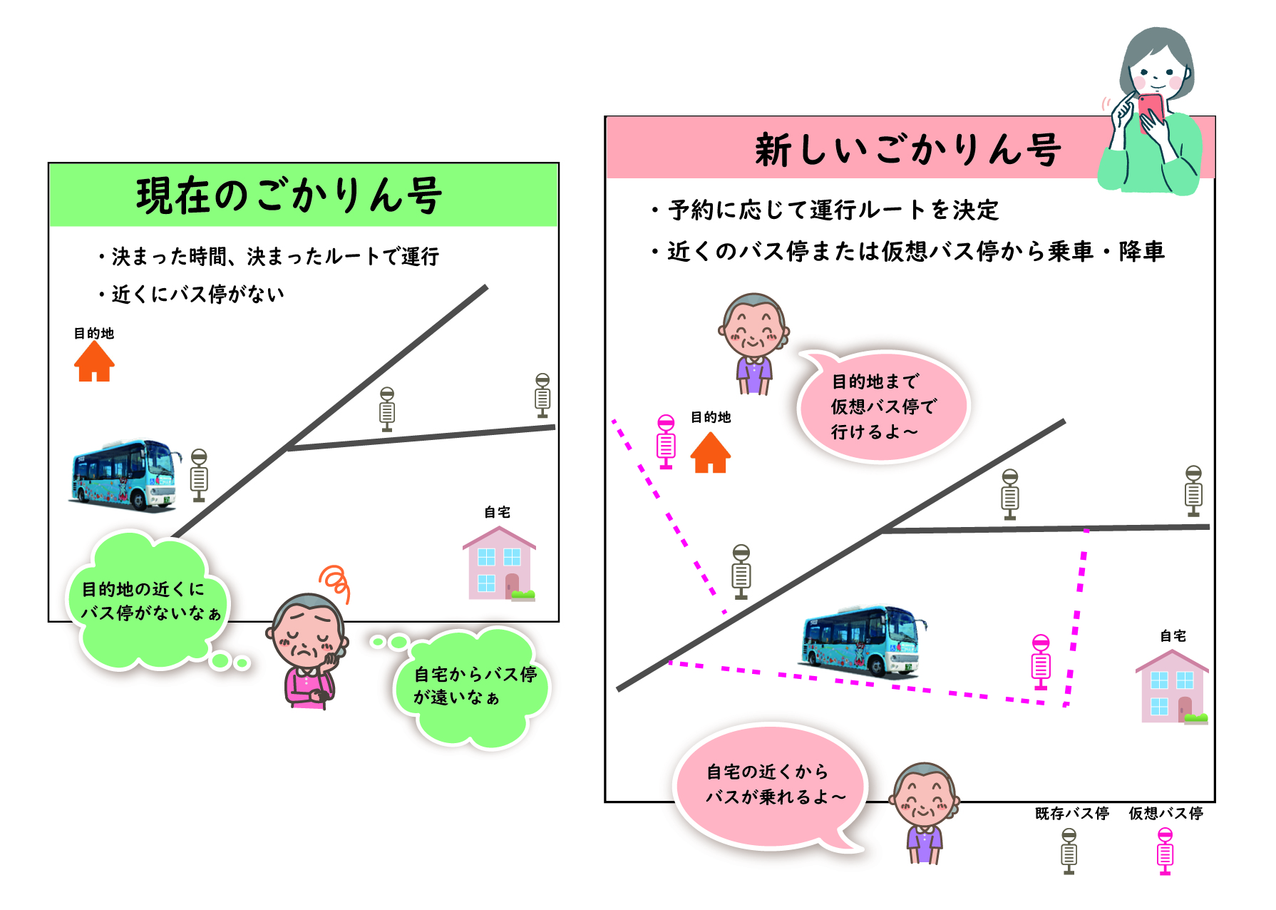 ごかりん号1