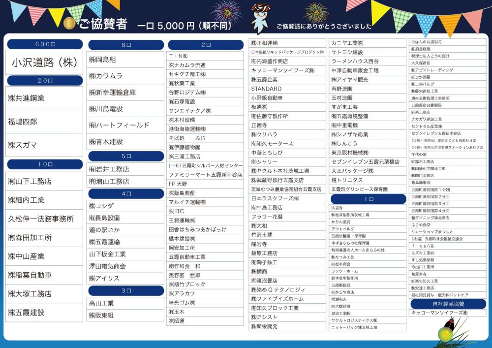 玄関まつりチラシ 裏