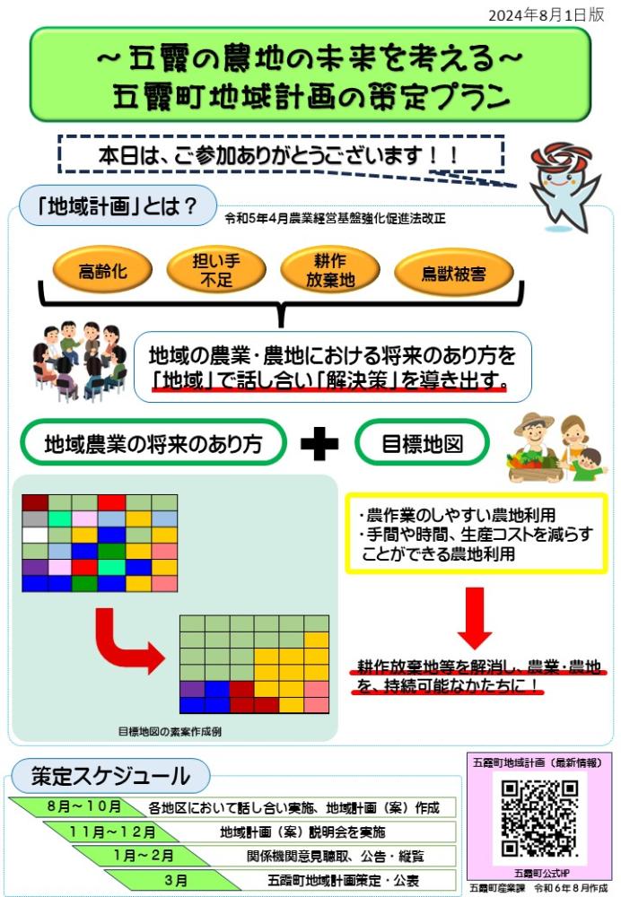 （配布）地域計画とは