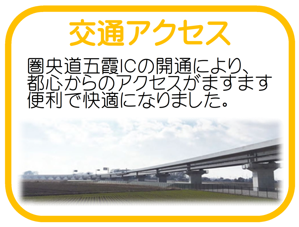 交通アクセス