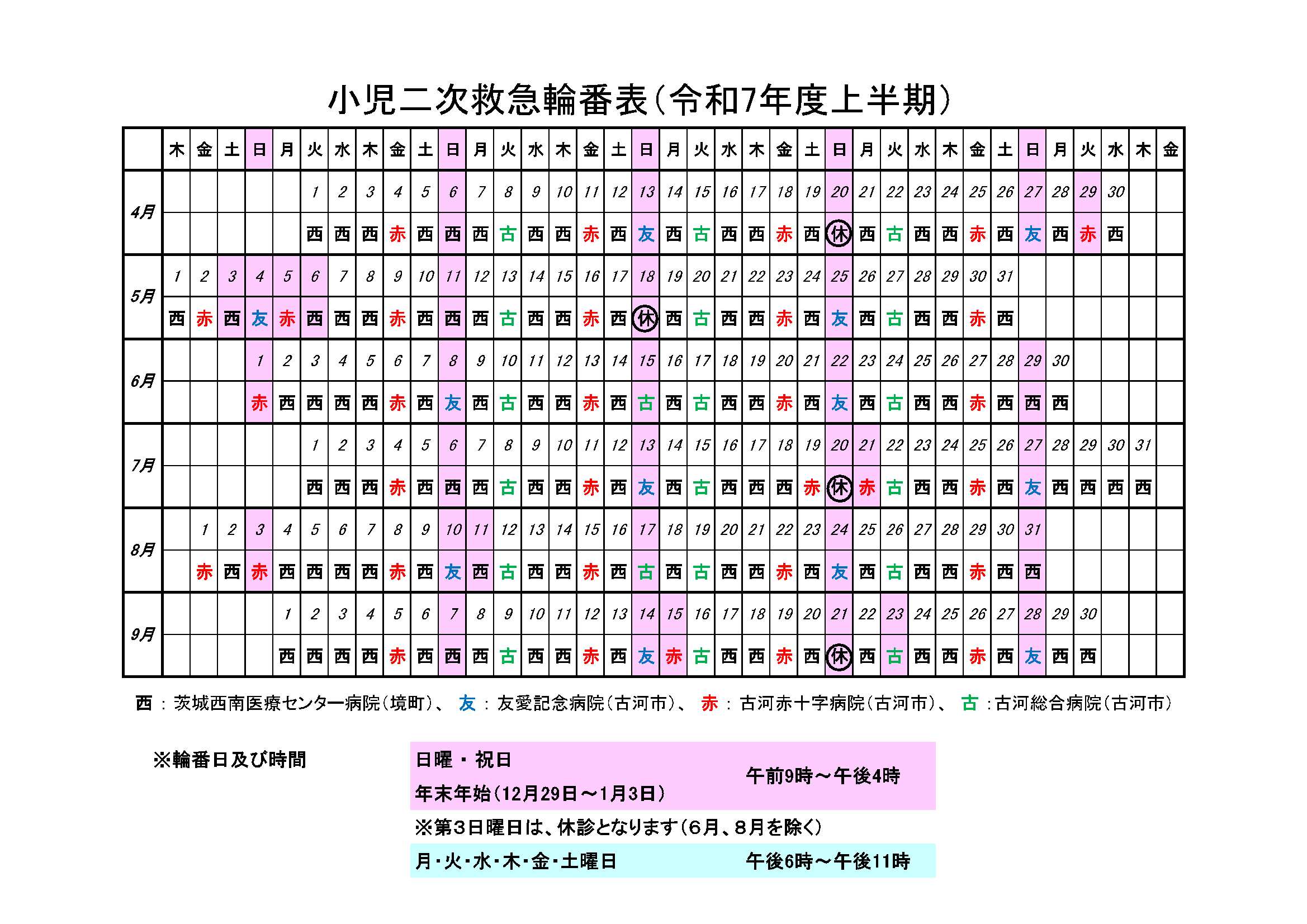 00令和7年度上半期小児輪番表