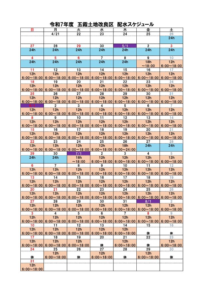令和7年度 農業用水配水スケジュール