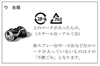 缶類