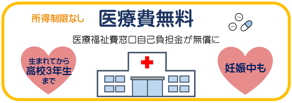 医療費無料