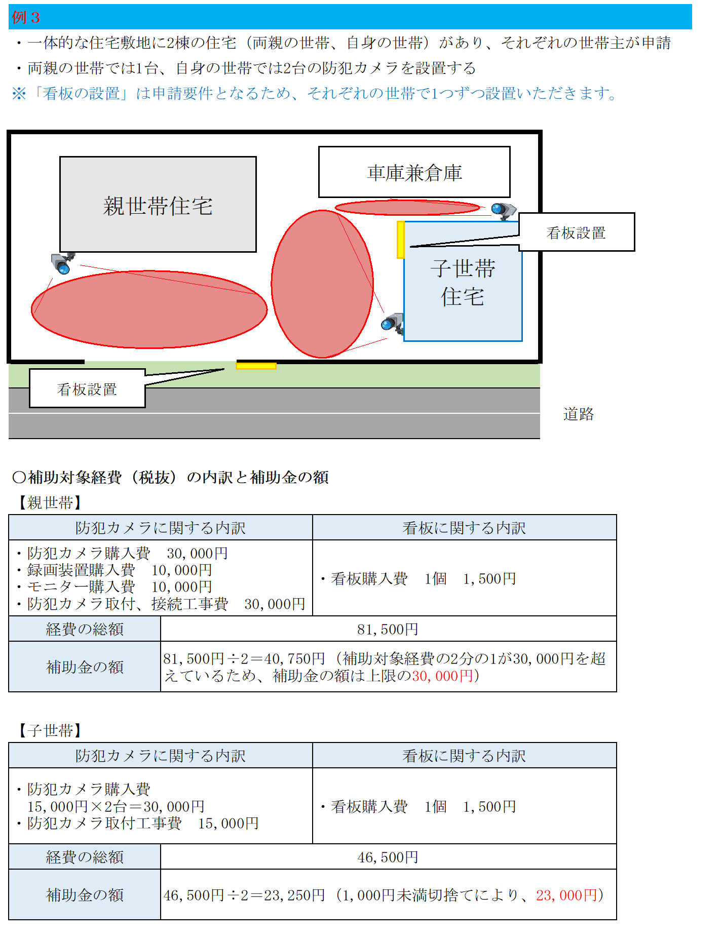 例3