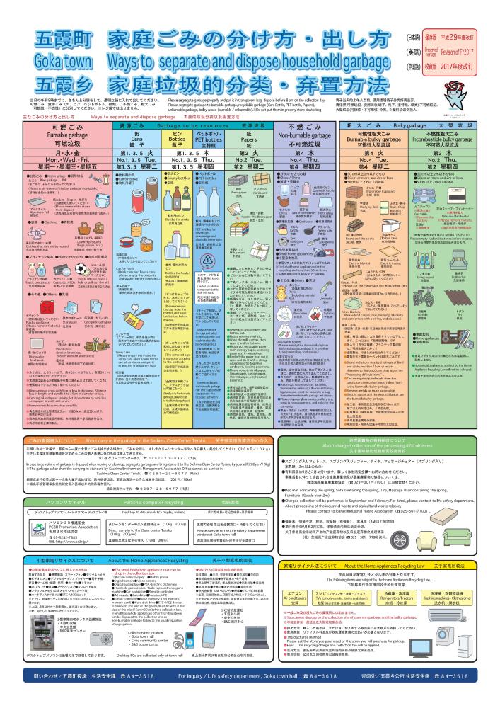 外国語版家庭ごみの出し方（日本語・英語・中国語）