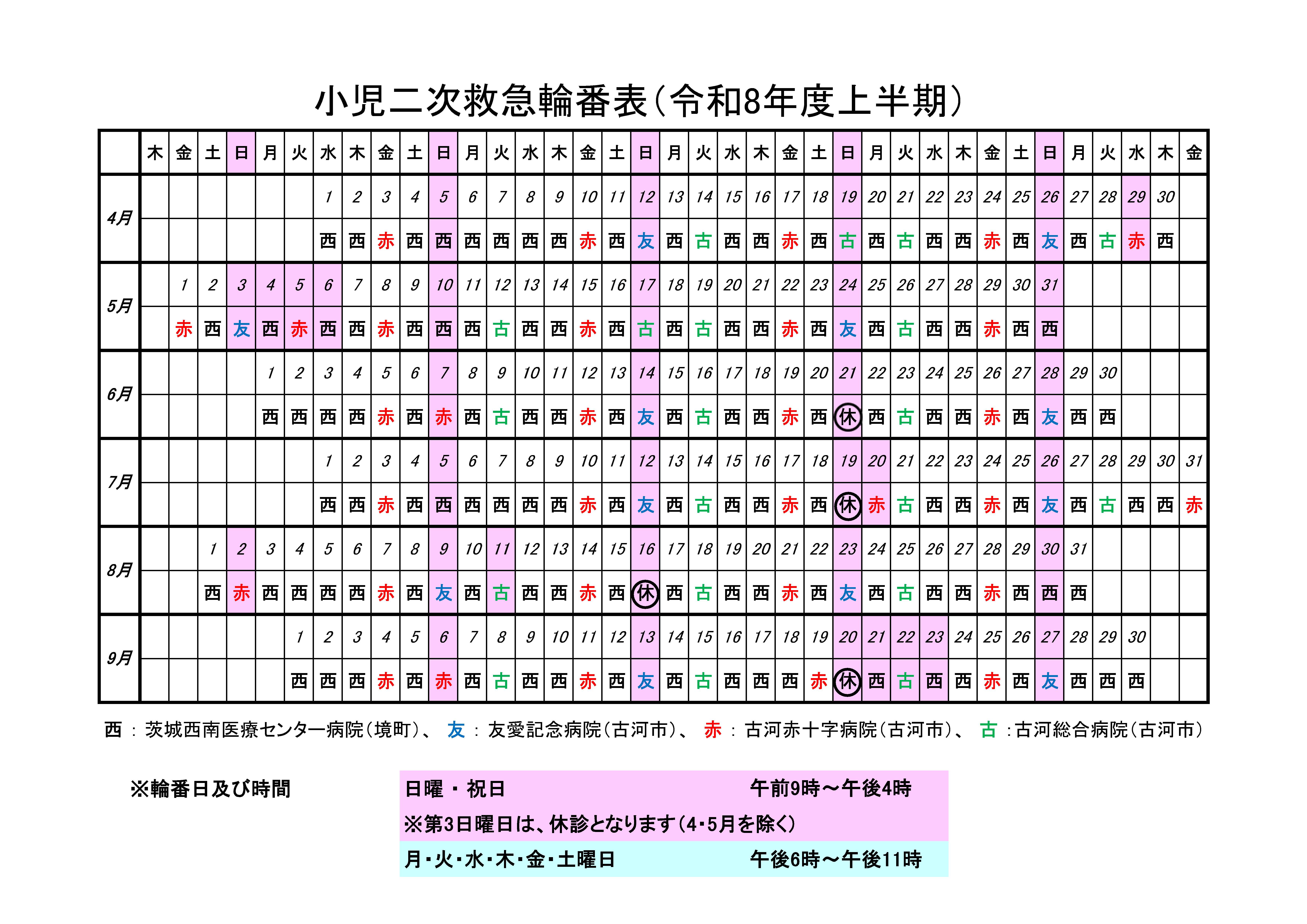 小児二次救急医療輪番表