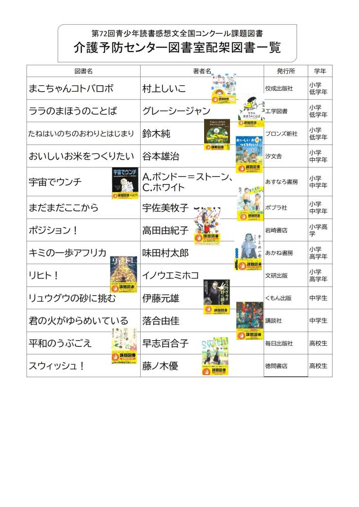 r8青少年読書感想文課題図書