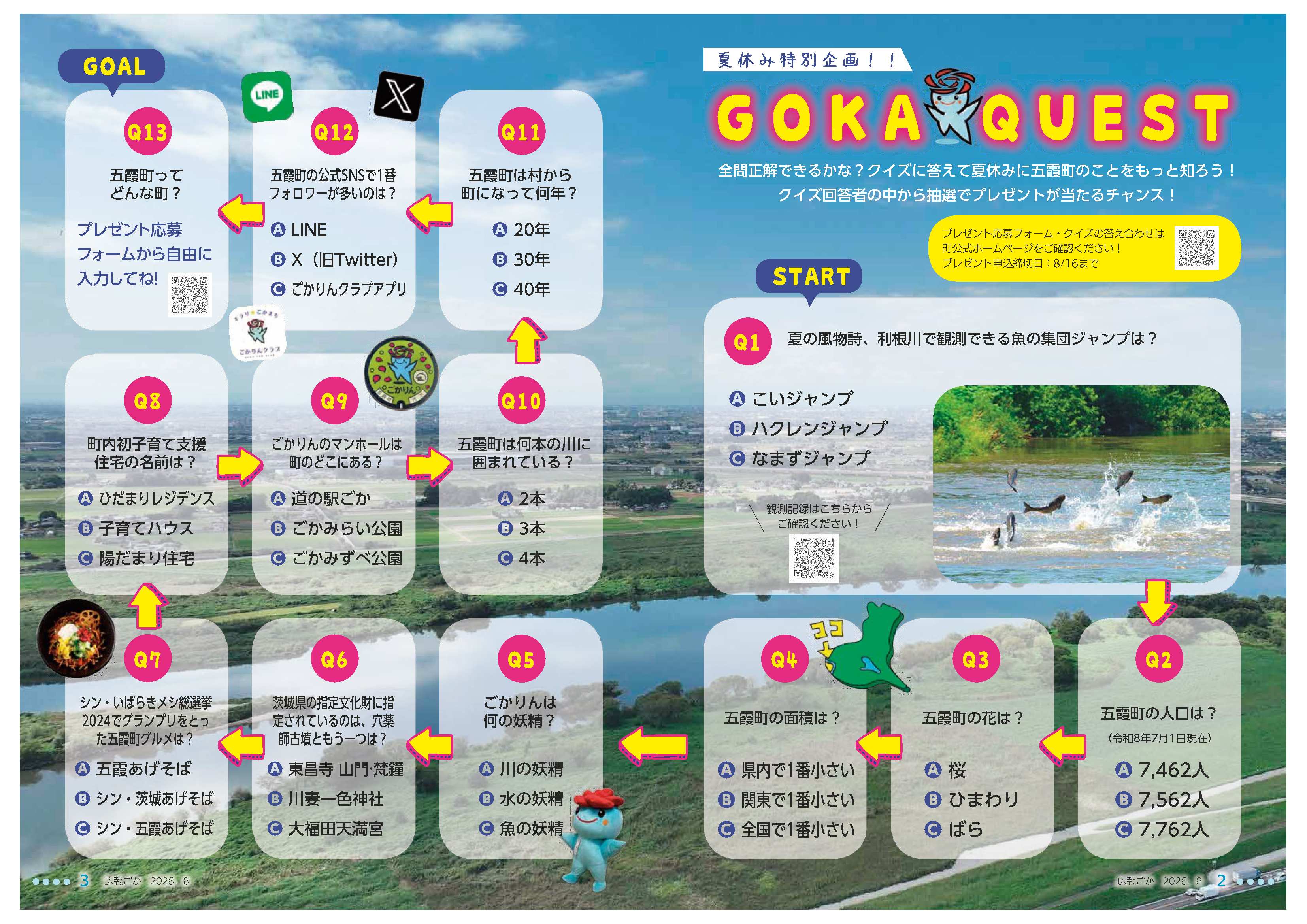 GOKAQUEST