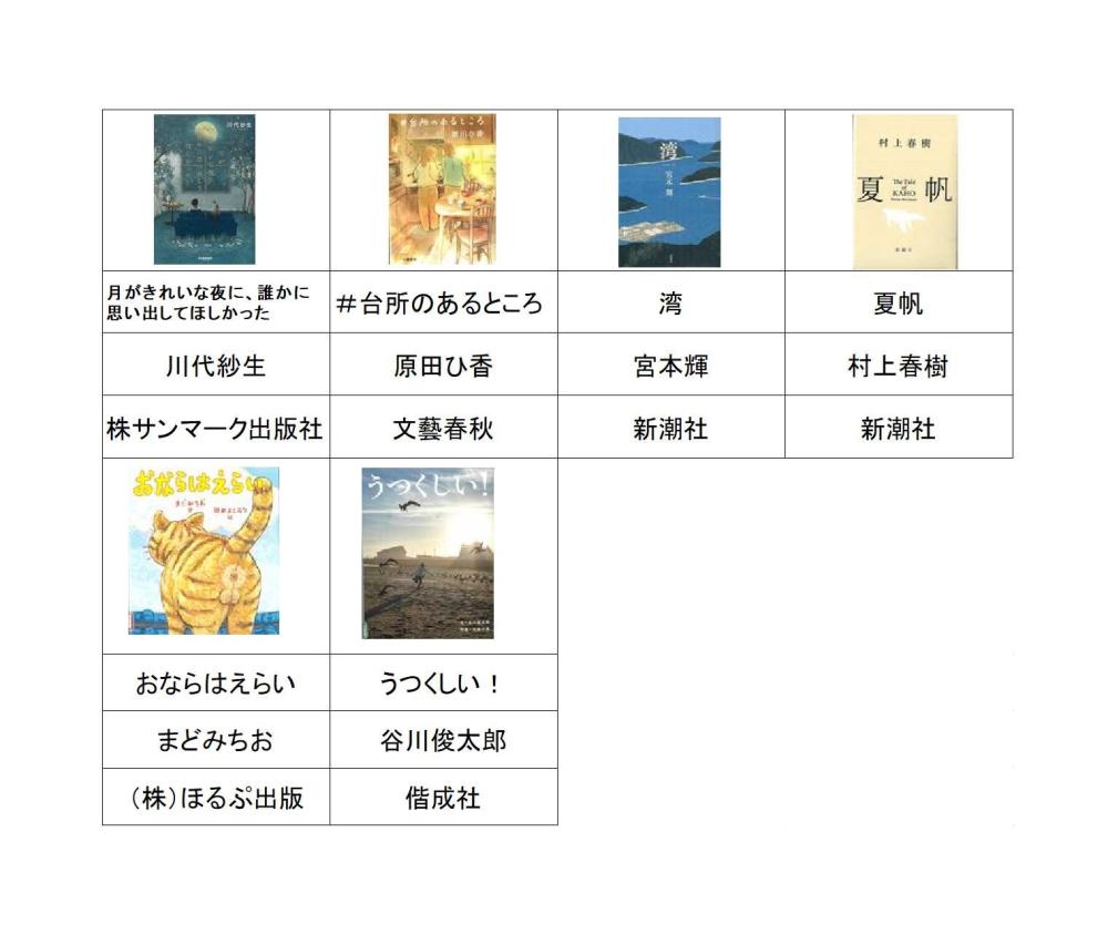 新刊図書