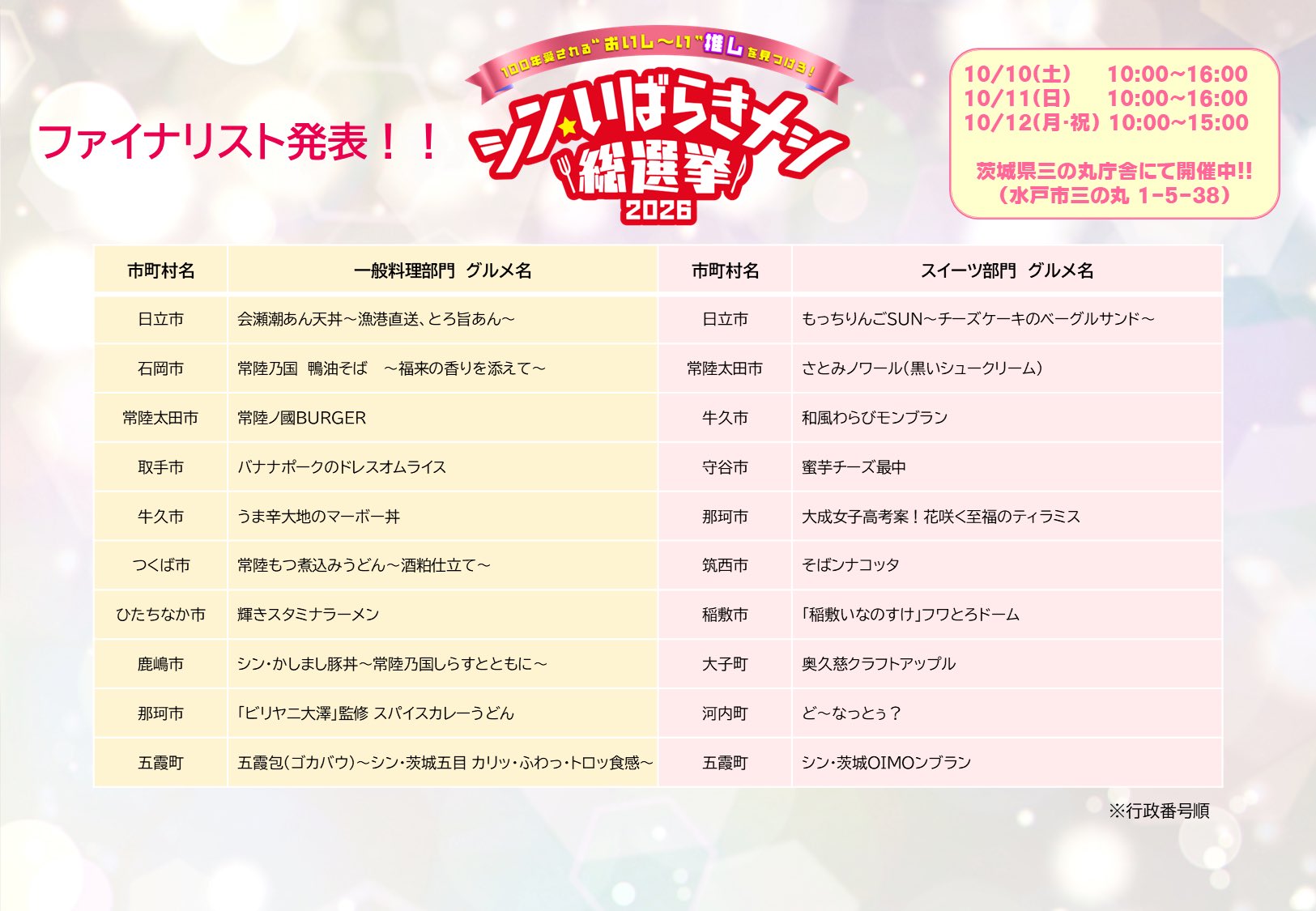 シンいばらきメシ2026ファイナリスト一覧