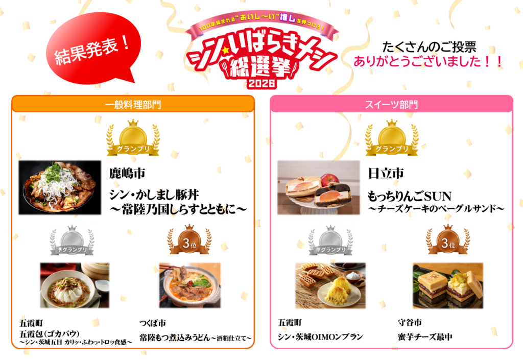 シンいばらきメシ2026最終結果