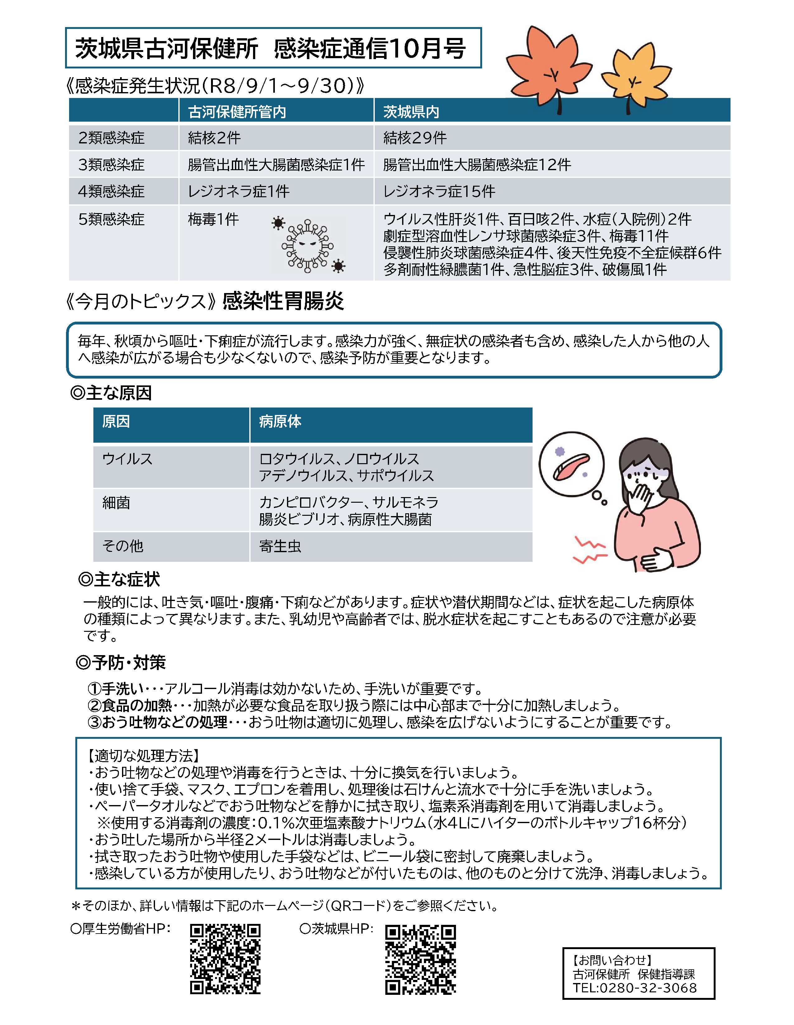 感染症月刊R8.10